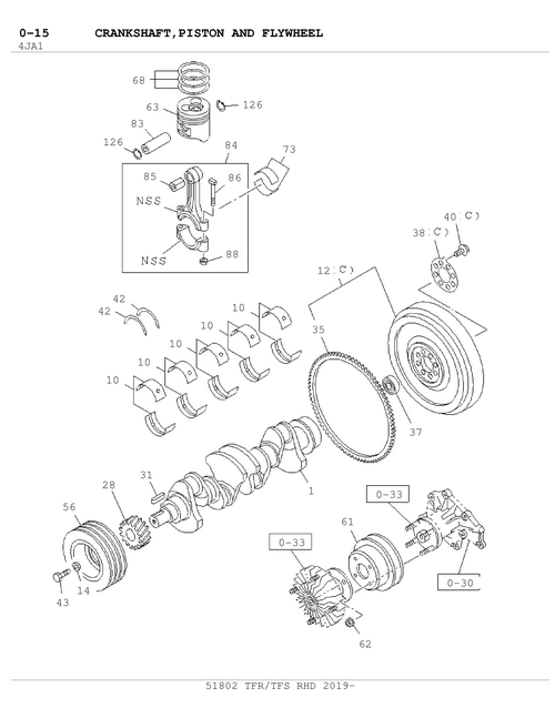 Partial Engine